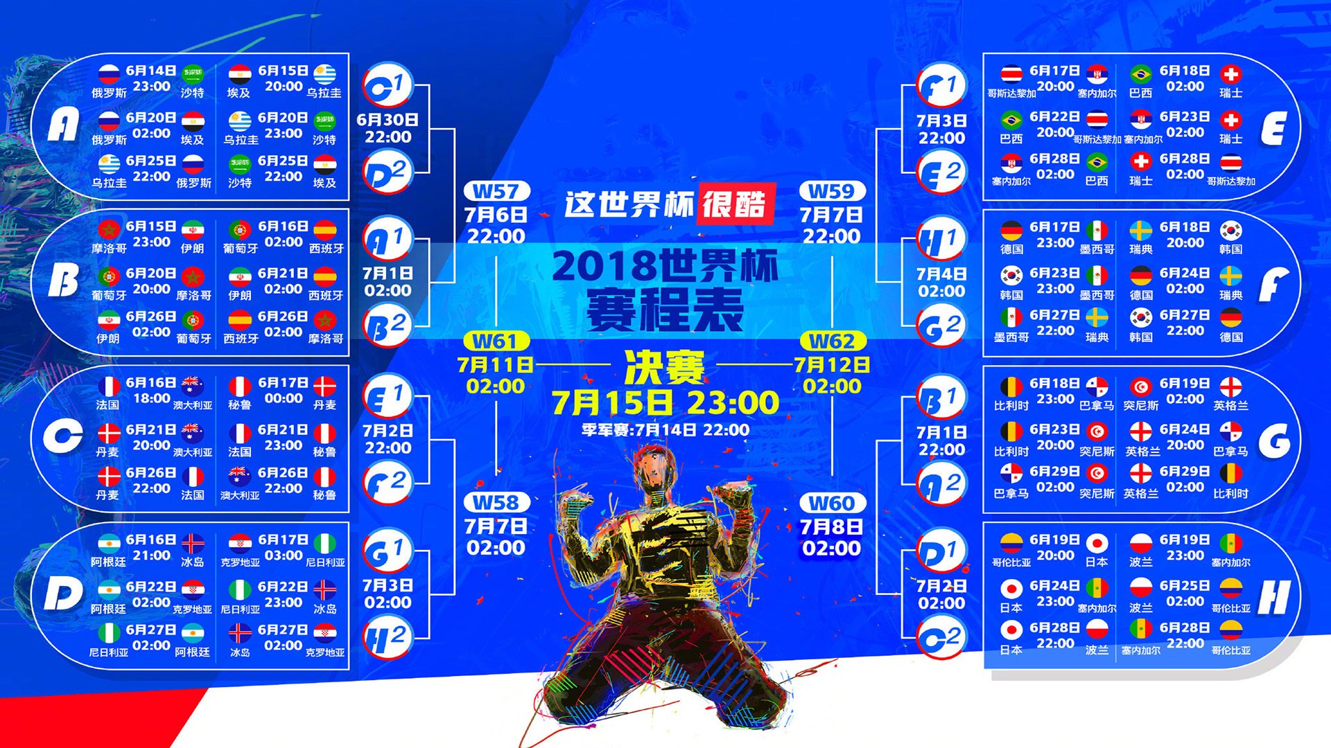 开云平台-跨时空博弈，费德勒优雅对决德布劳内狂飙